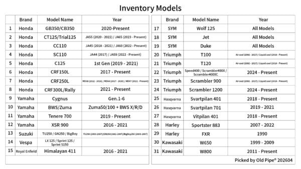Rapid Inventory list Rapid™ 2-Wheels Surfboard Racks In-Stock Models