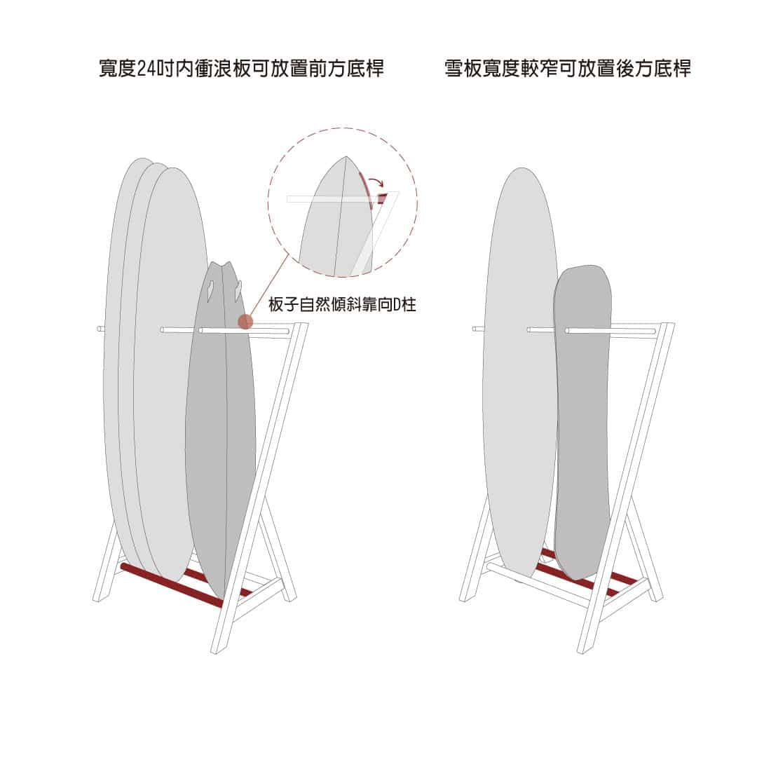 可調整式衝浪板架