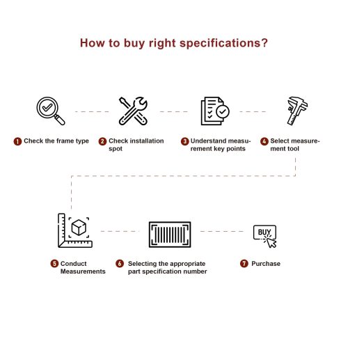 Rapid_Install Measurement Method_eng_new_工作區域 1 複本 22